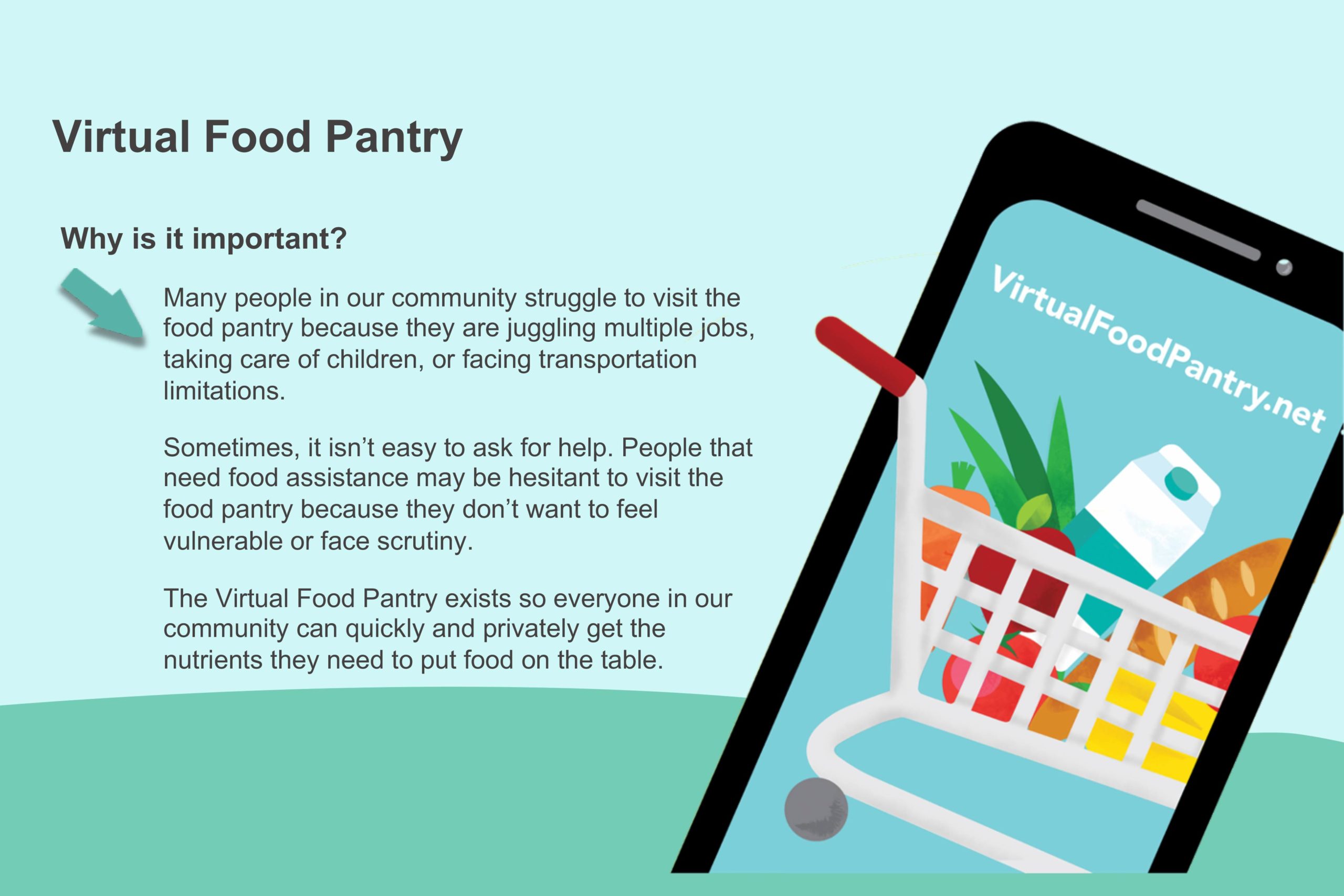 Example of powerpoint design for West Suburban Community Pantry